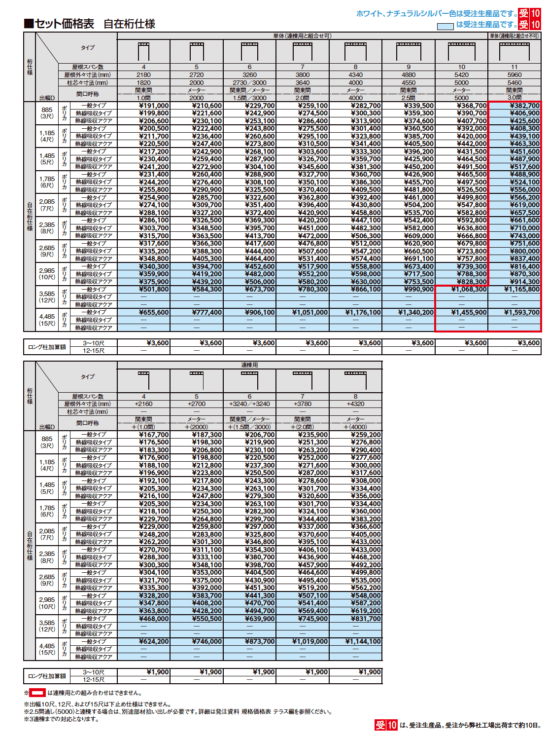 テラスVS F型 テラスタイプ【2023年版】_価格_4