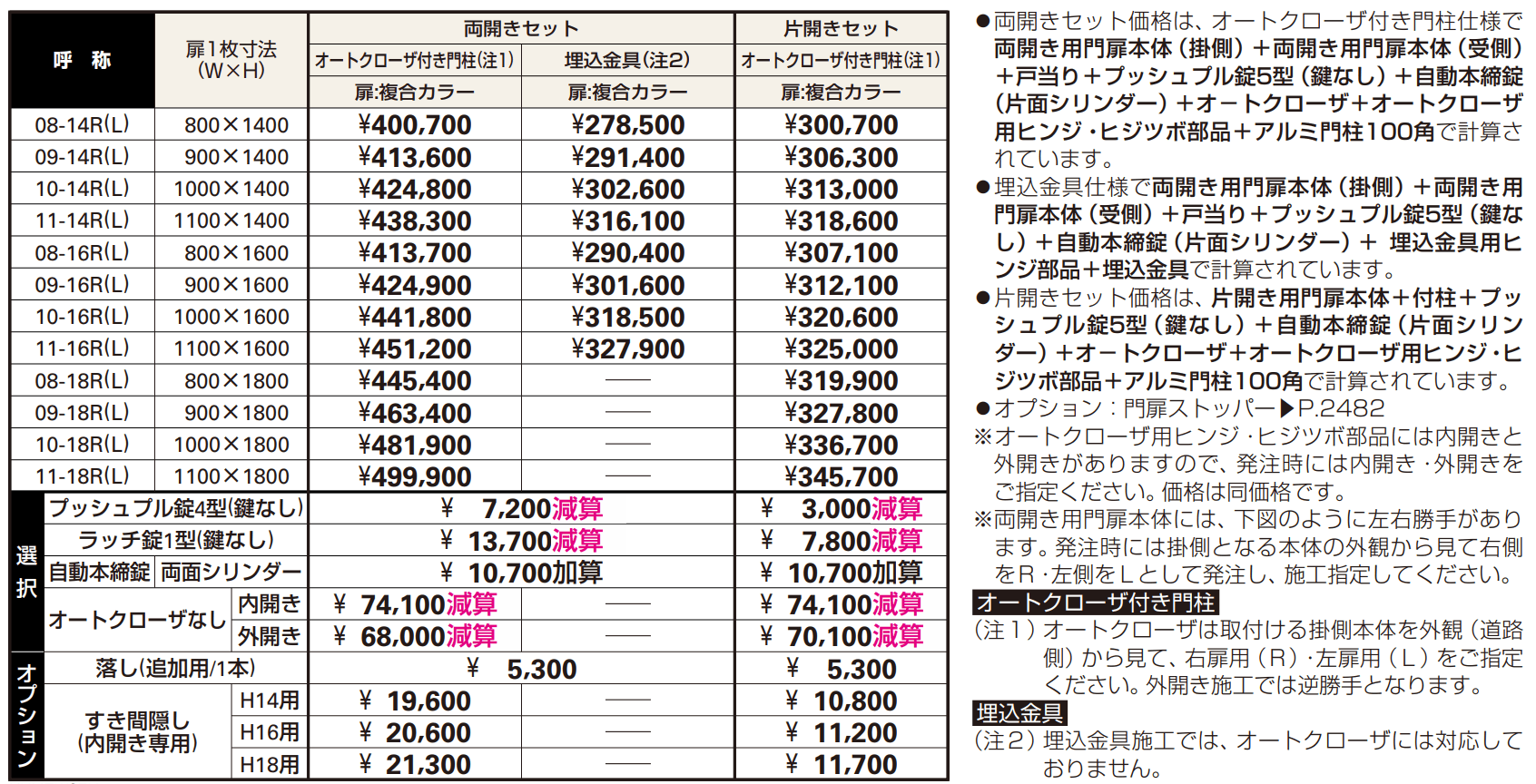 YKK AP | 〔共用門扉〕ルシアス 門扉W08型 | 建材サーチ