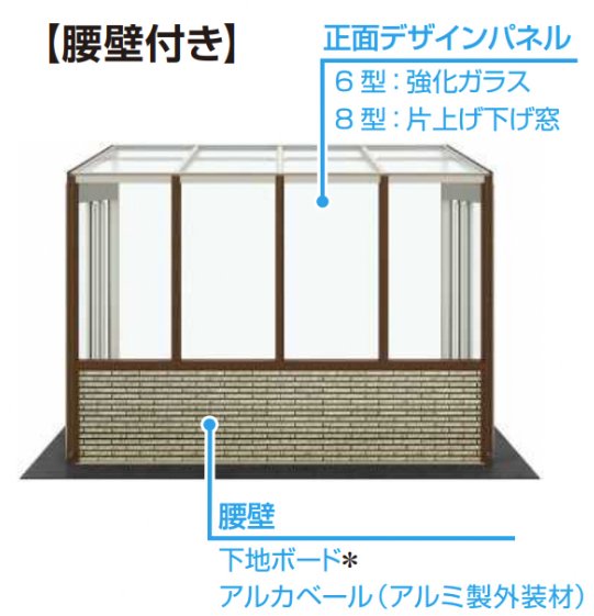 YKK AP | アウタールーフ ガーデンルームタイプ 高土間納まり・腰壁付