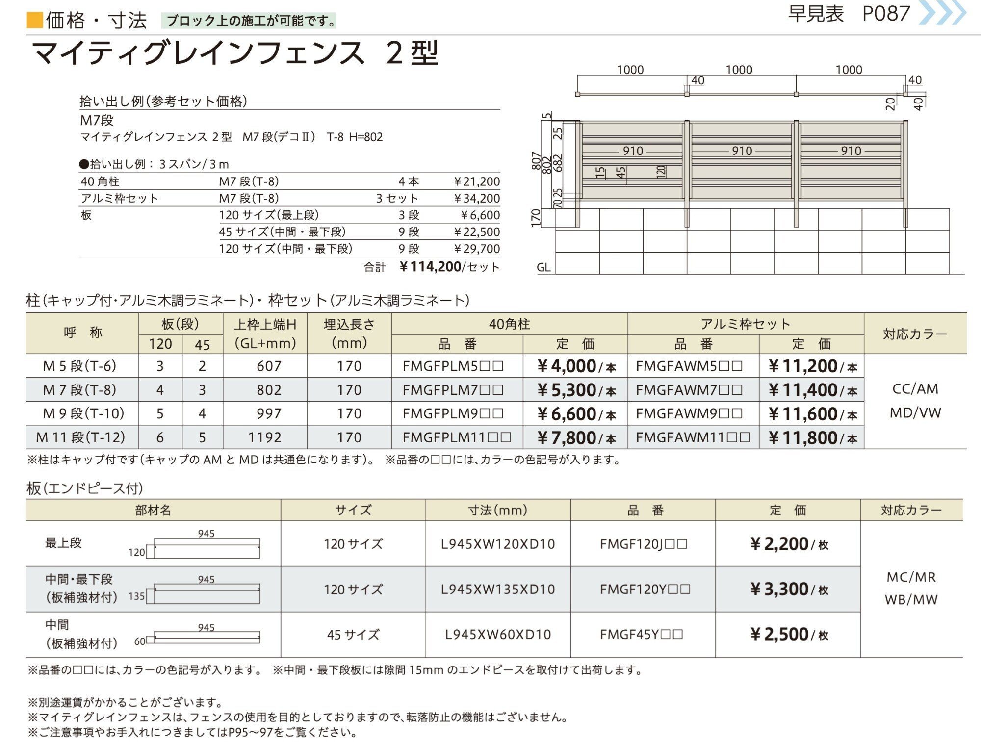 マイティグレインフェンス 2型 (板デコⅡ仕様) 【2022年版】_価格_1