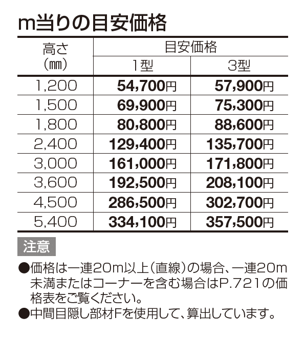 防風フェンスTBF1型【2023年版】_価格_1