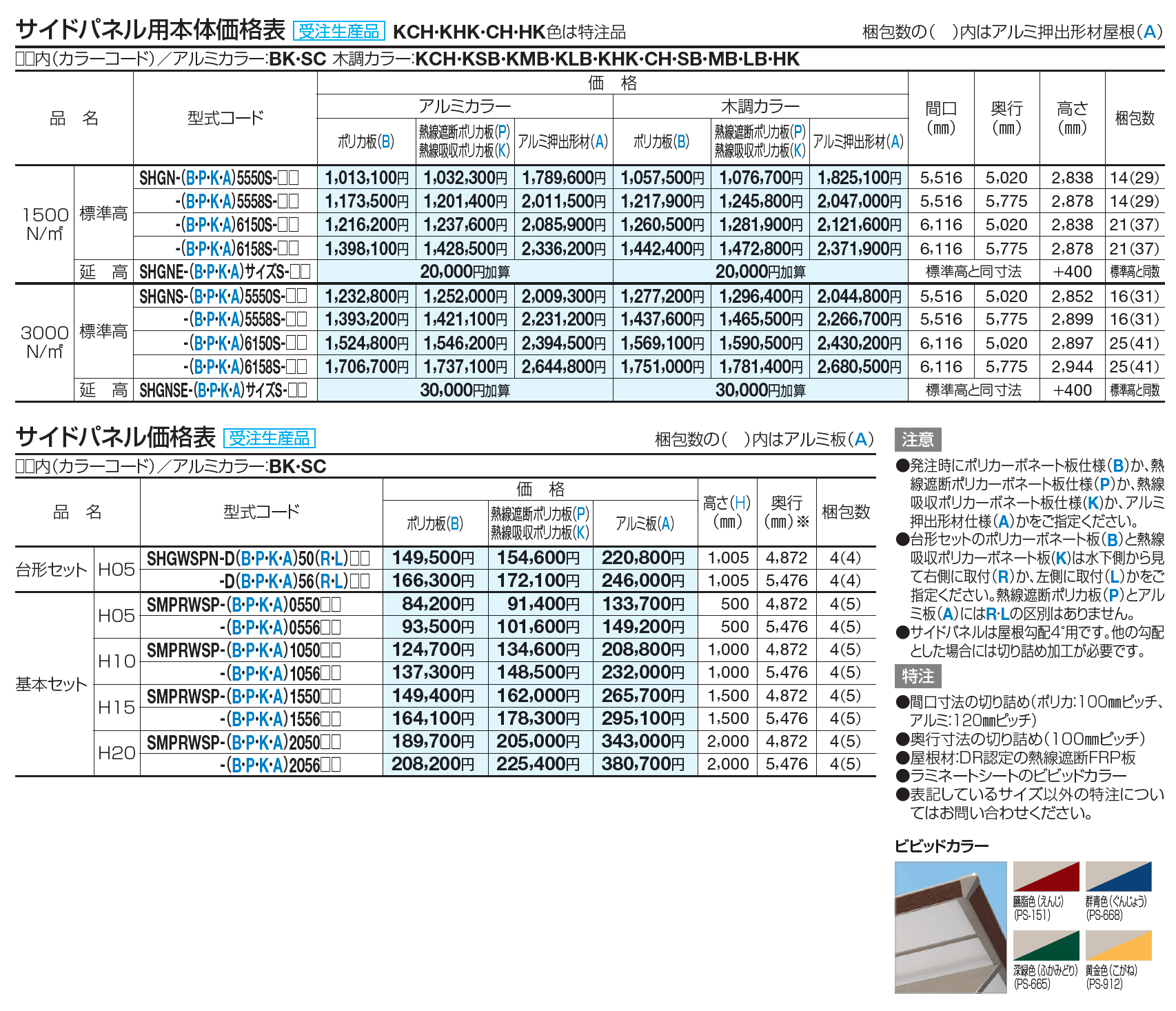 スマートポートHG ワイドタイプ(サイドパネル用)【2023年版】_価格_1