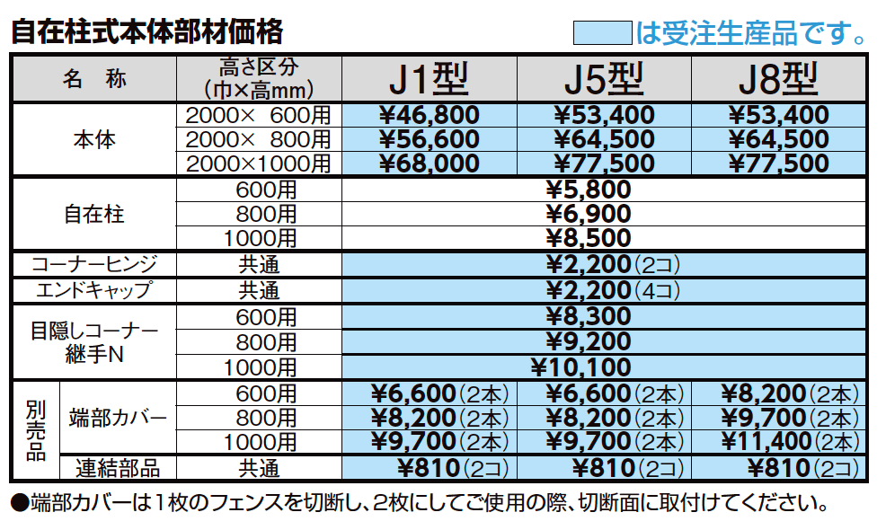 木樹脂フェンスJシリーズ［自在柱式］J5型 [密ラチス]【2023年版】_価格_1