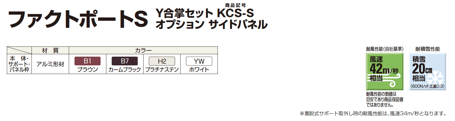 YKK AP ファクトポート サイドパネル(2023年版)1