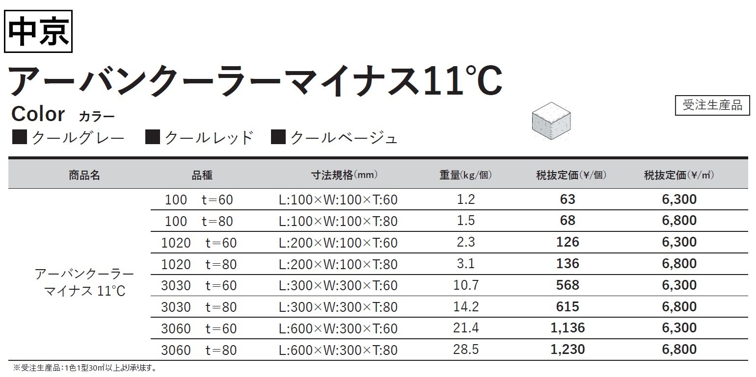 アーバンクーラーマイナス11℃_価格_3