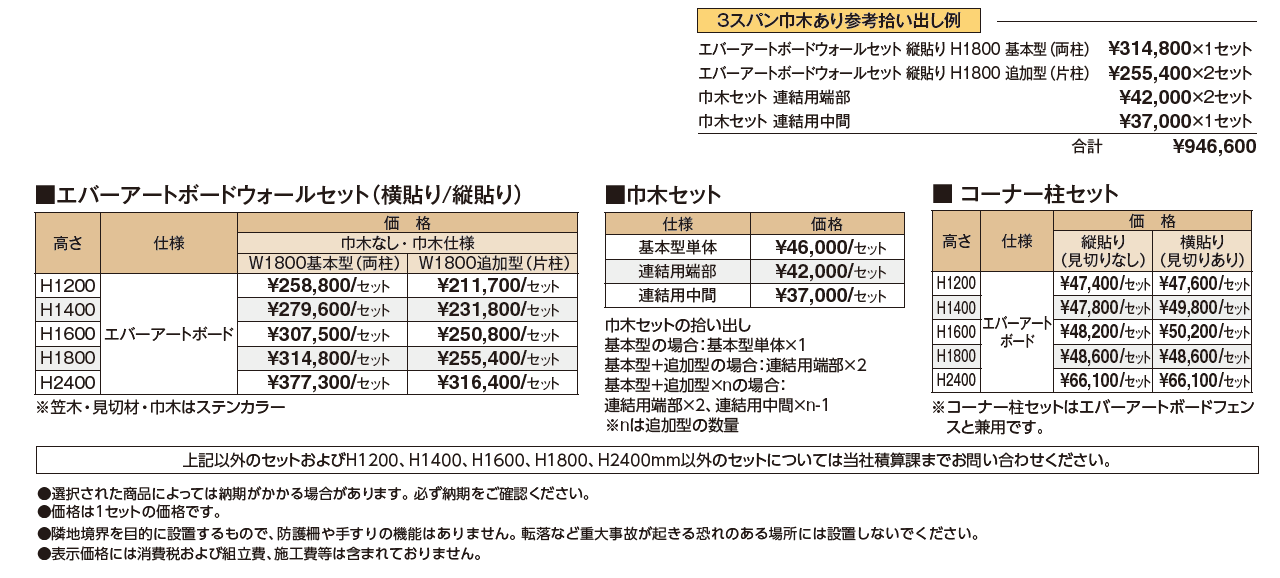 エバーアートボード®ウォールセット_価格_1