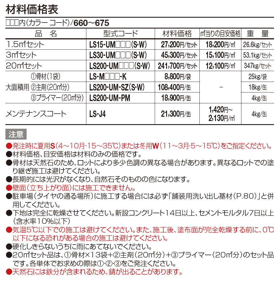 リンクストーンM【2023年版】_価格_1