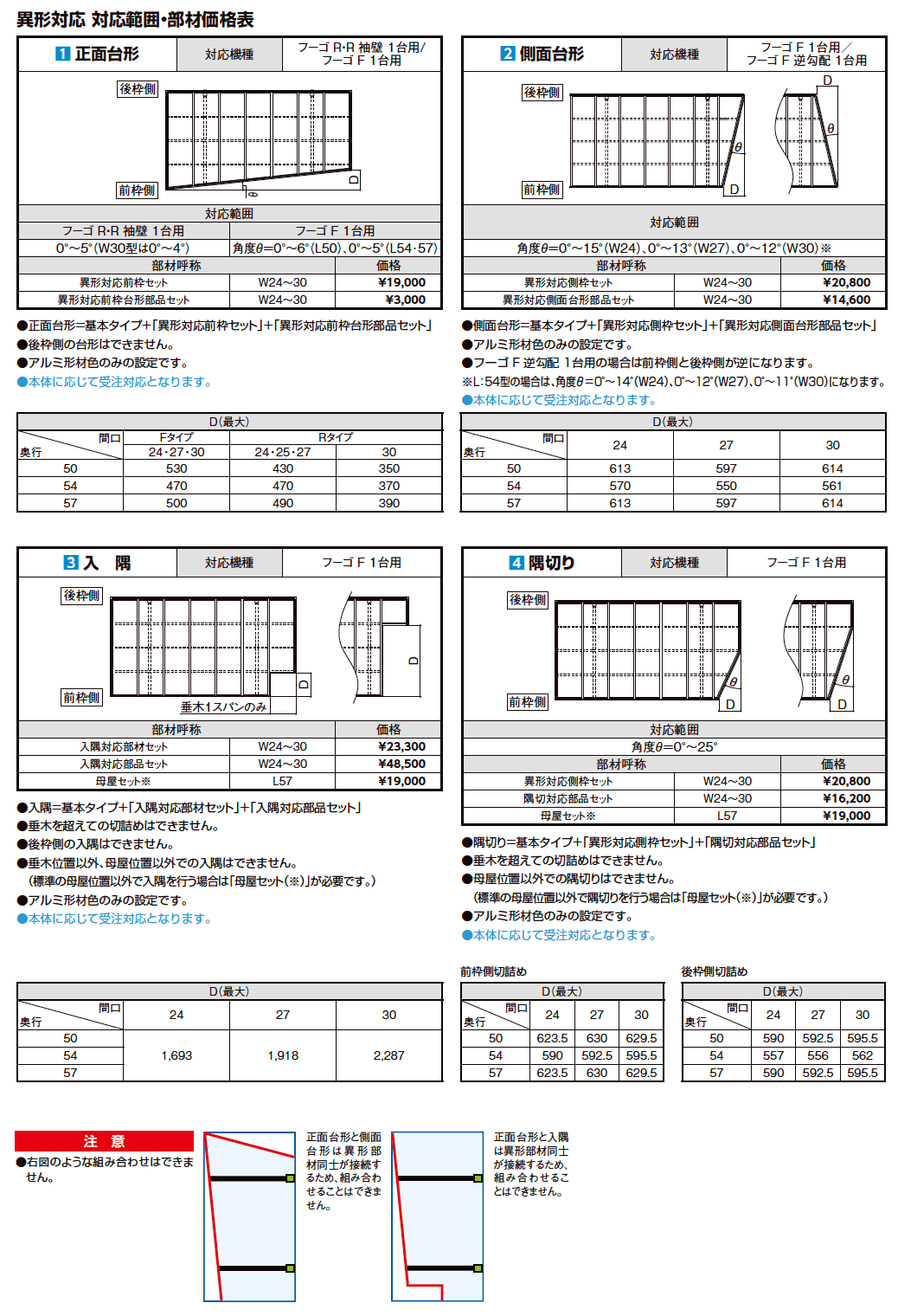 LIXIL フーゴ  異形対応(2023年版)2