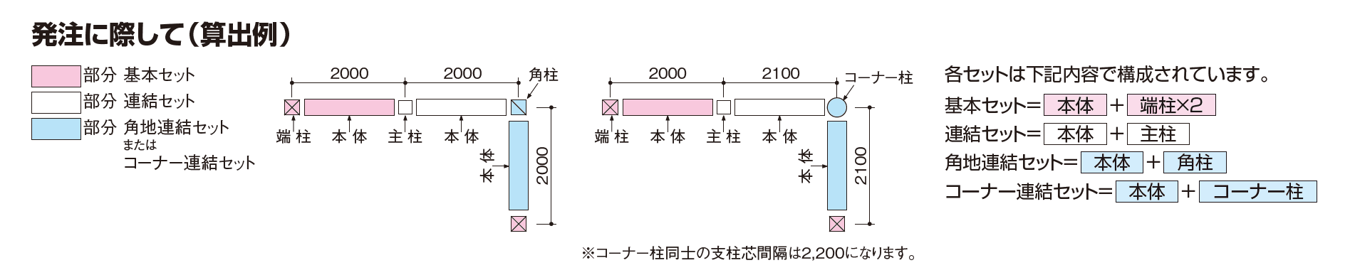 アートウォールmodern(モダン)セットタイプ【2023年版】_価格_2