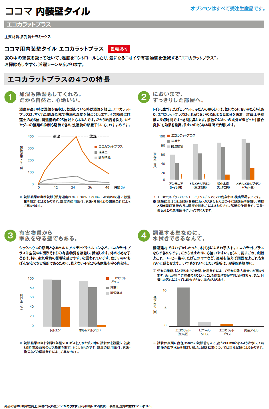 LIXIL ココマ タイルバリエーション(2023年版)3