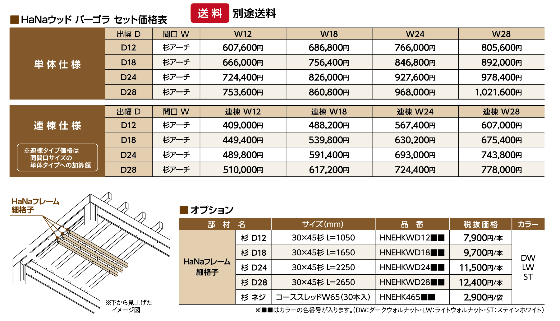 HaNaウッドパーゴラ【2023年版】_価格_1