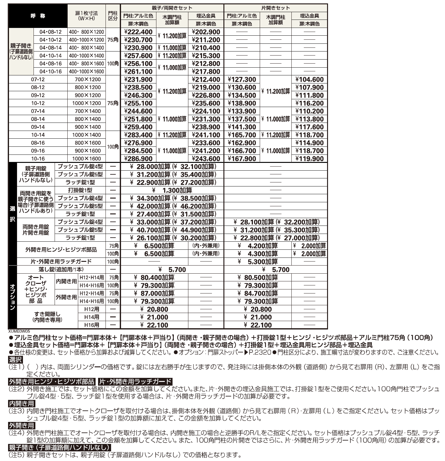 ルシアス 門扉W05型【2023年版】_価格_1