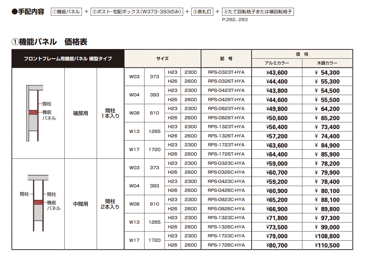 リレーリア 機能パネル 横型タイプ〈W373〉（フロントフレーム用）_価格_1