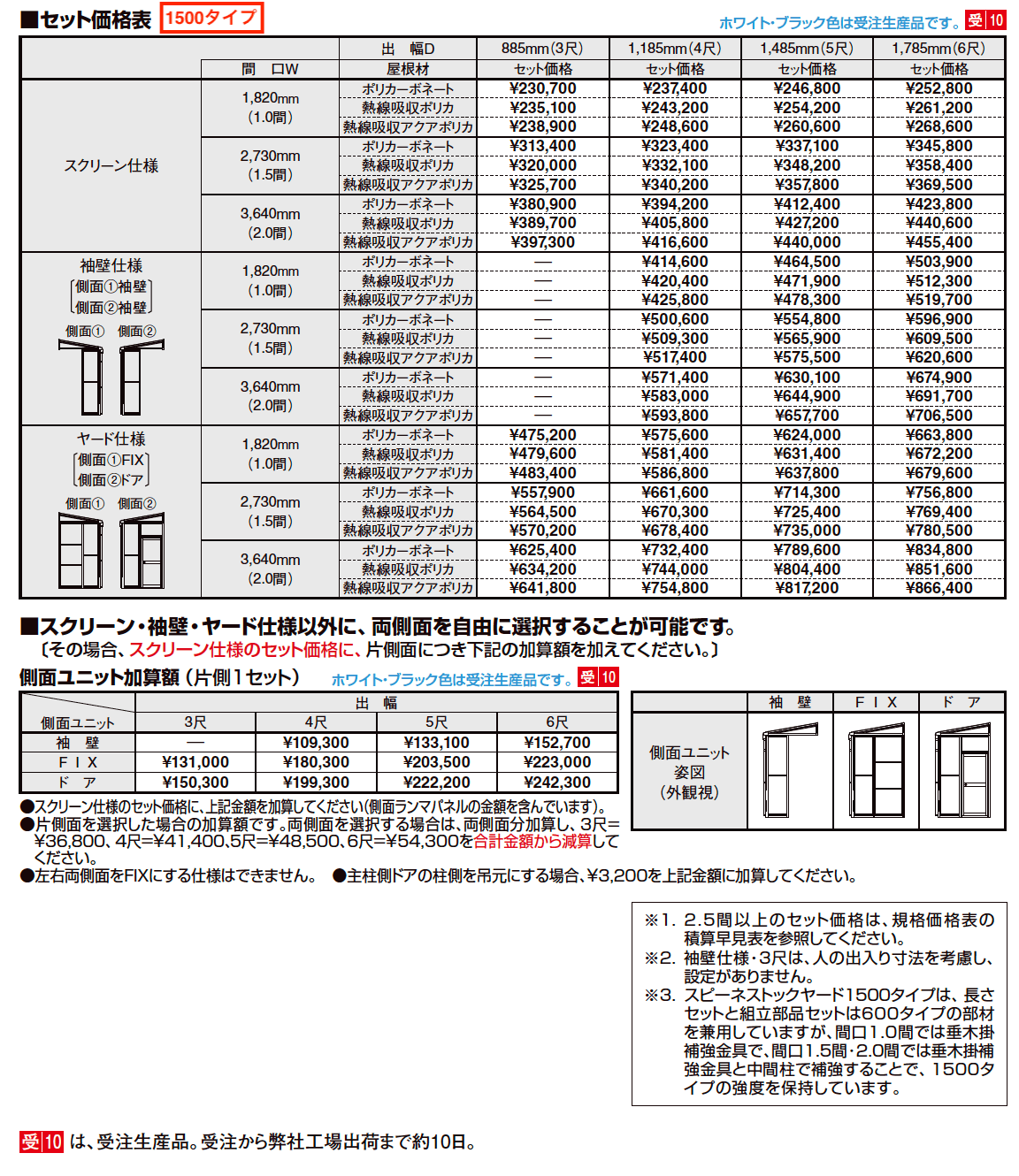 スピーネストックヤード パネルタイプ F型 関東間【2023年版】_価格_2