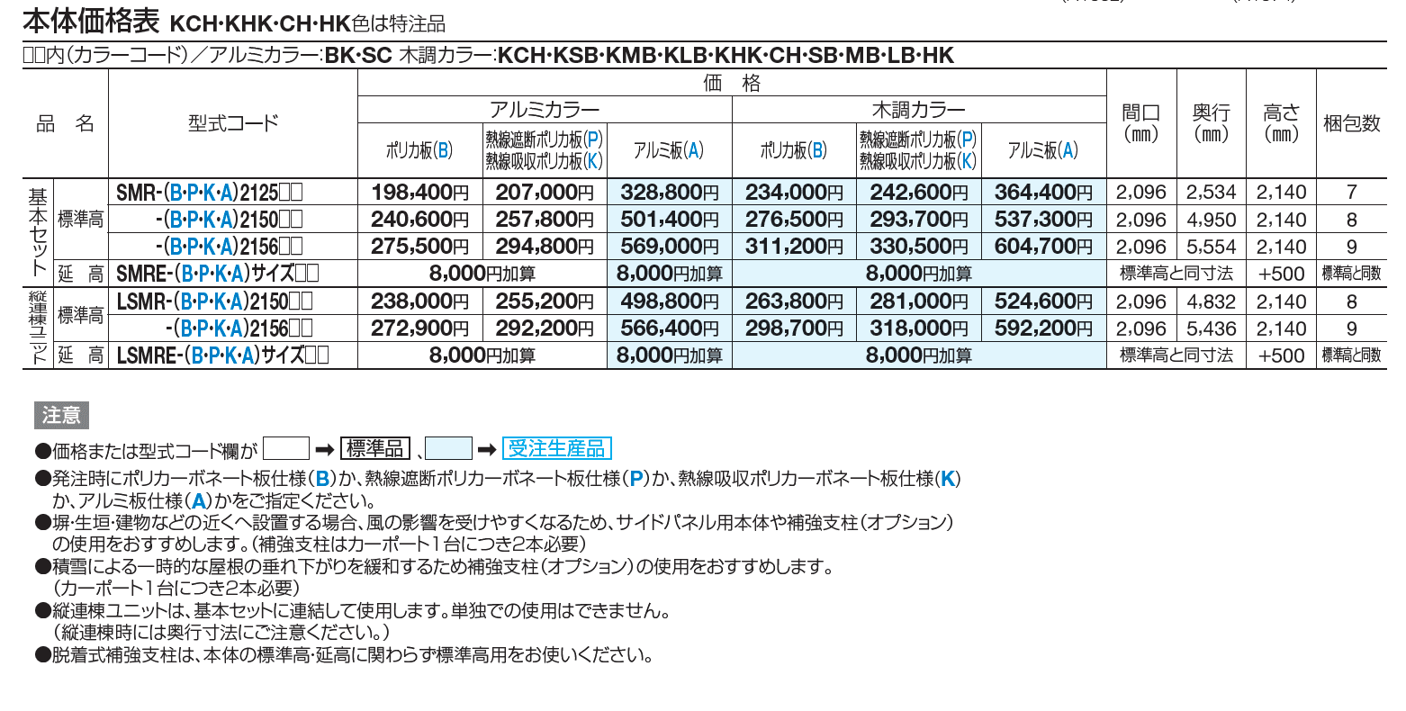 スマートポートR ミニ【2023年版】_価格_1