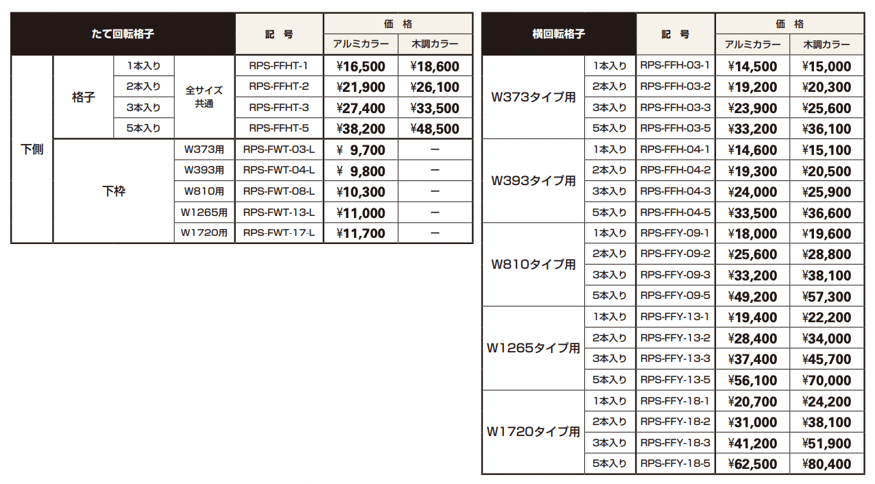 リレーリア 機能パネル 横型タイプ〈W373〉（フロントフレーム用）_価格_4