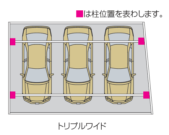 スマートポートR 異形地対応 奥行台形5