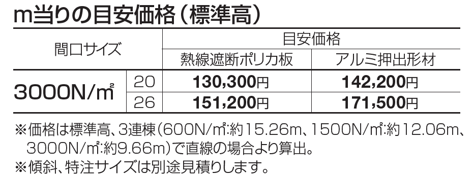 メリールーフHタイプ 3000N/㎡【2023年版】_価格_1