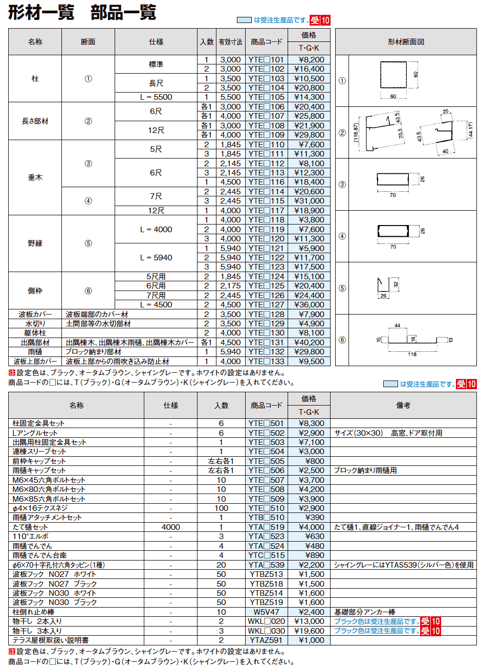 囲い上手【2023年版】_価格_1