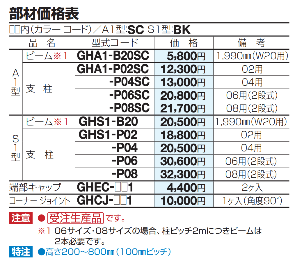 SGW1型【2023年版】_価格_2