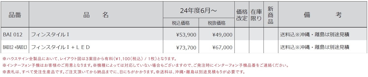 インターホンカバー フィンスタイルⅠ（切り抜き文字タイプ）_価格_1