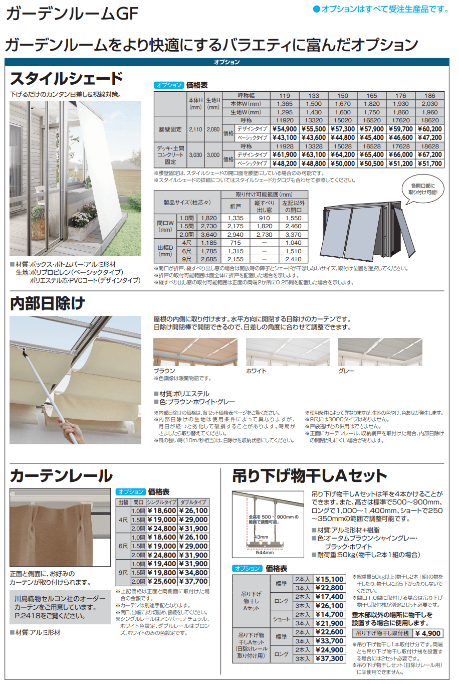 LIXIL ガーデンルームGF オプション（2023年版）1