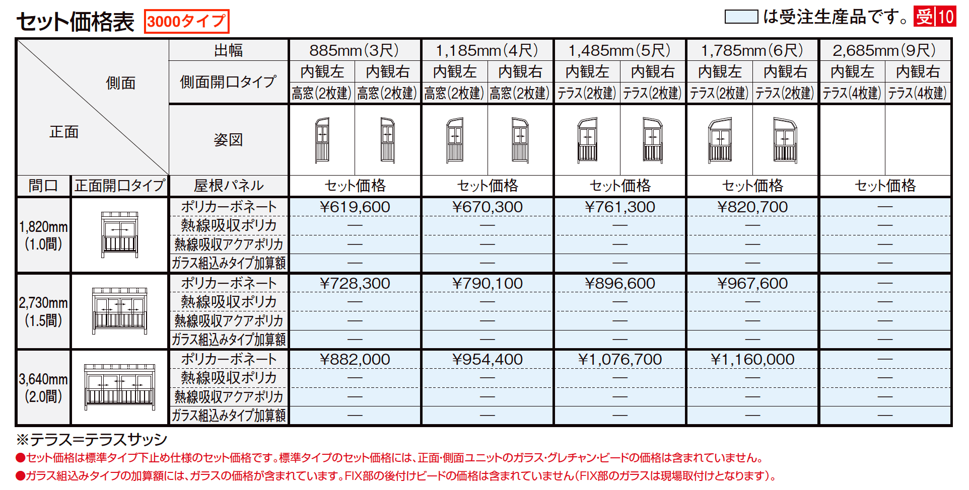 サニージュ R型 アルミバルコニー納まり（屋根置き式）関東間【2023年版】_価格_5