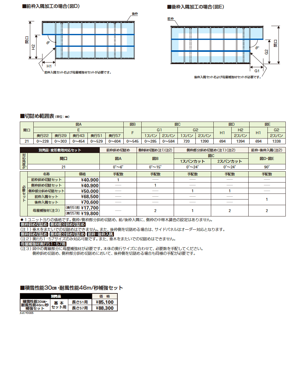 YKK AP エフルージュ ミニ  Z FIRST/エフルージュ ミニ  FIRST 変形敷地対応/補強セット（2023年版）2