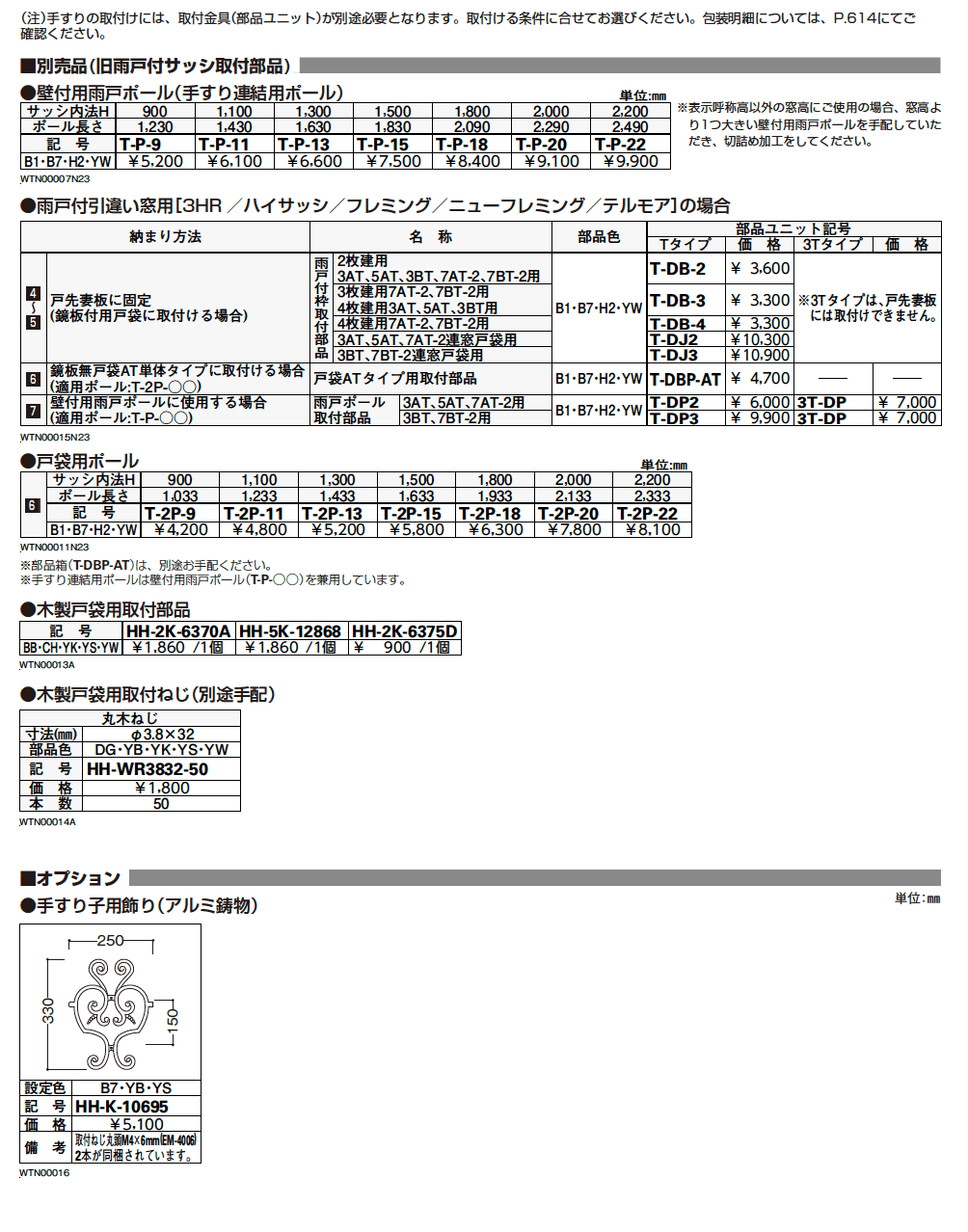 手すりⅠ型【2023年7月版】_価格_5