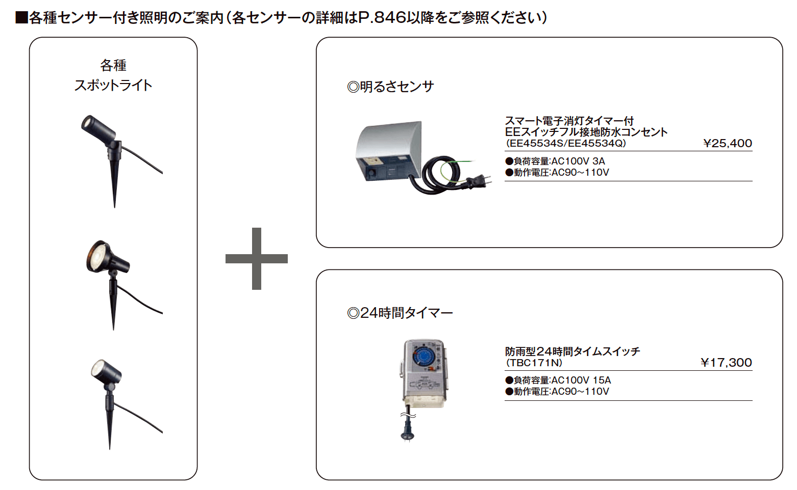 スパイクスポットライト LGQ-22型【2023年版】_価格_2