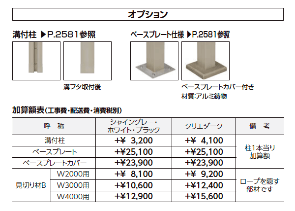 独立オーニング【2023年版】_価格_3