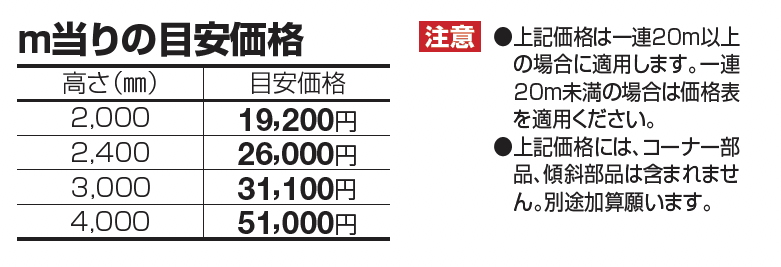 スチールメッシュフェンス LMF10型 2段/3段支柱【2023年版】_価格_1
