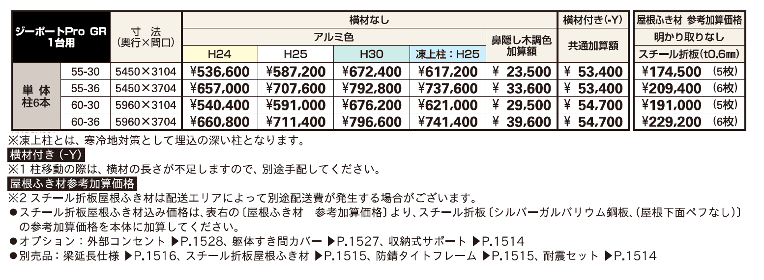 ジーポートPro GR 3000タイプ 1台用（単体）【2023年版】_価格_1