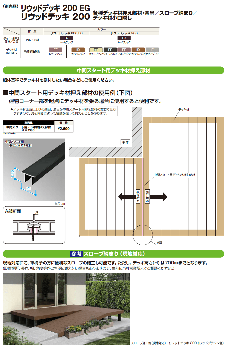 YKK AP リウッドデッキ 200 各種デッキ材押え部材・金具／スロープ納まり／デッキ材小口隠し（2023年版）1