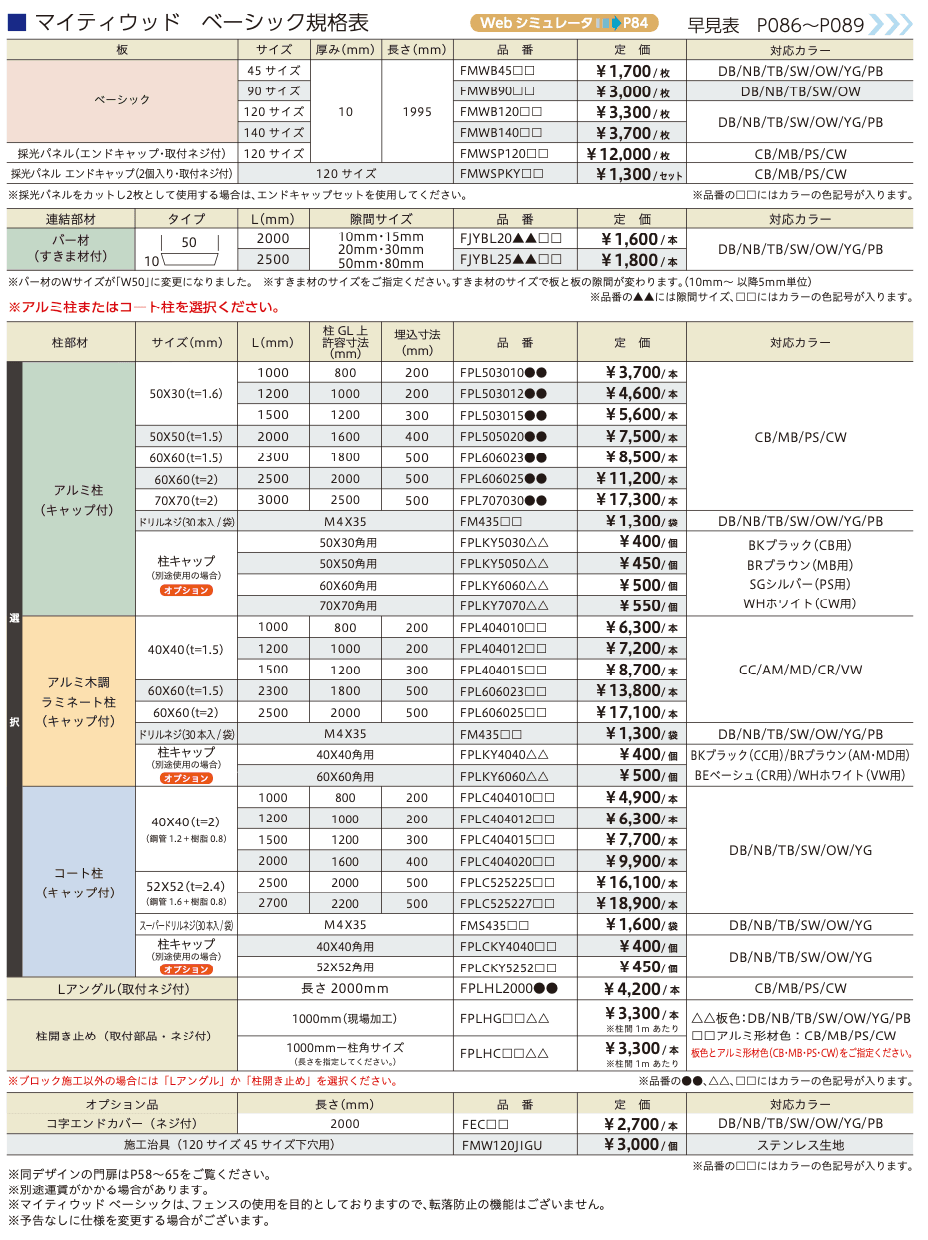 マイティウッド ベーシック【2023年版】_価格_6