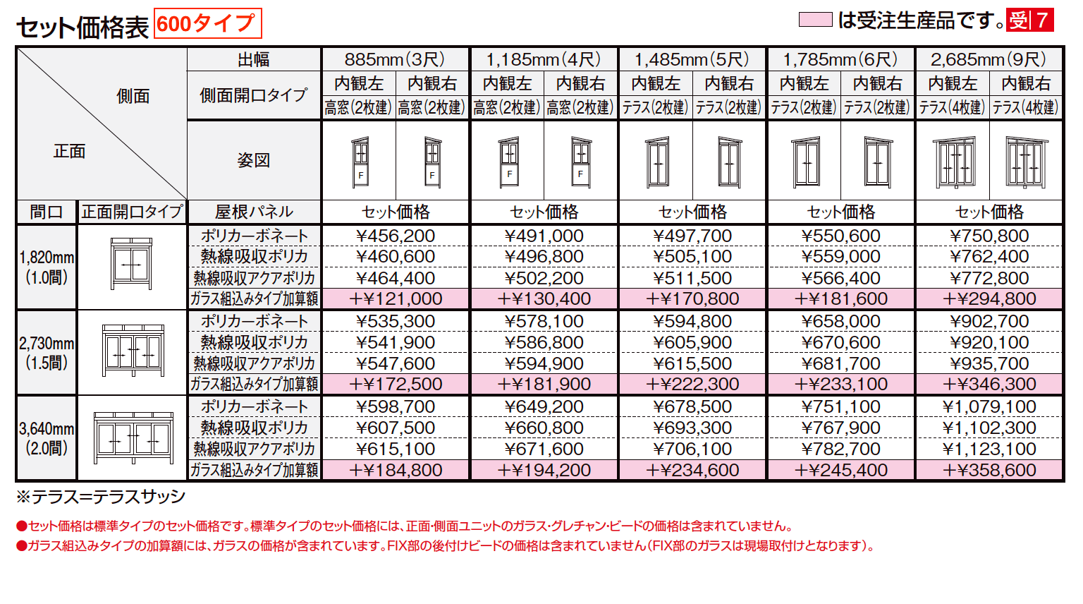 サニージュ F型 床納まり（ランマなし） 関東間【2023年版】_価格_1