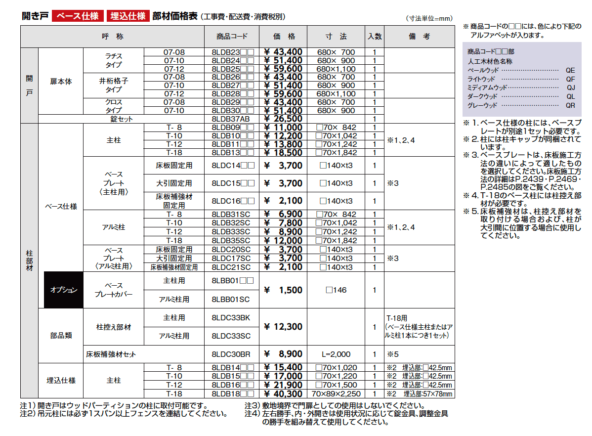 ウッドパーティション【2023年版】_価格_1