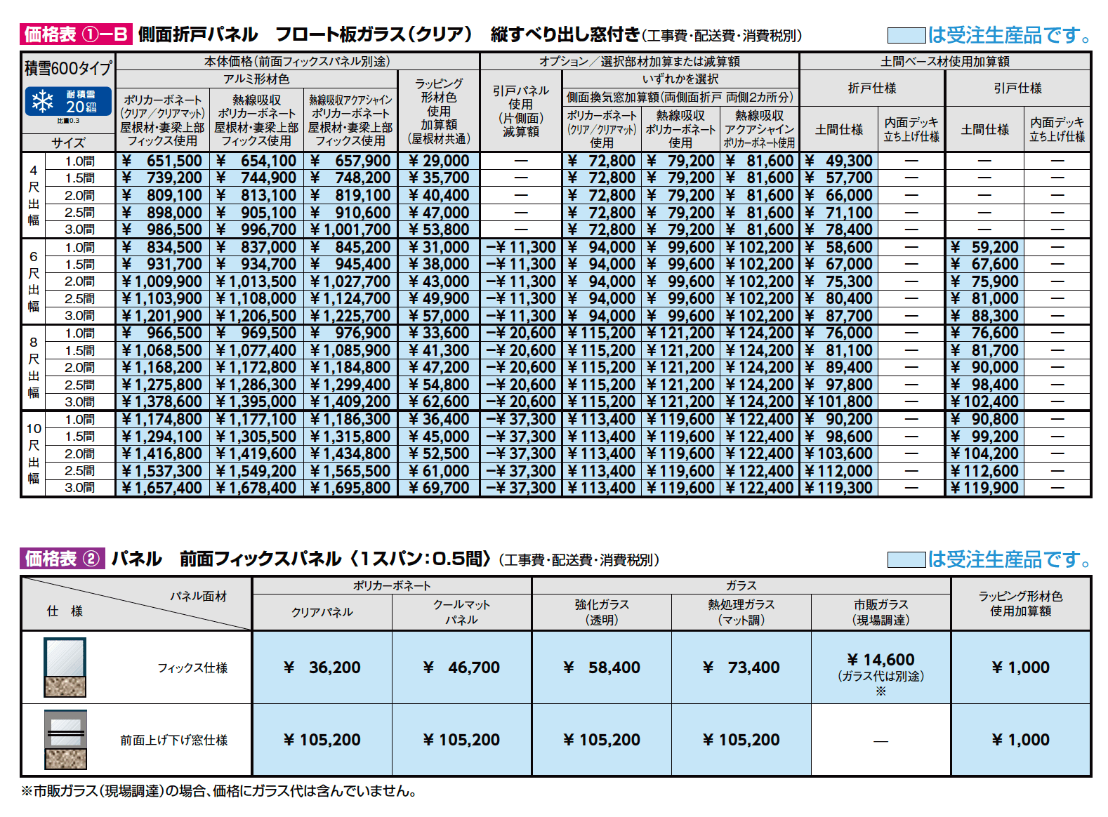 ココマ ガーデンルームL字腰壁タイプ（乾式工法）【2023年版】_価格_2