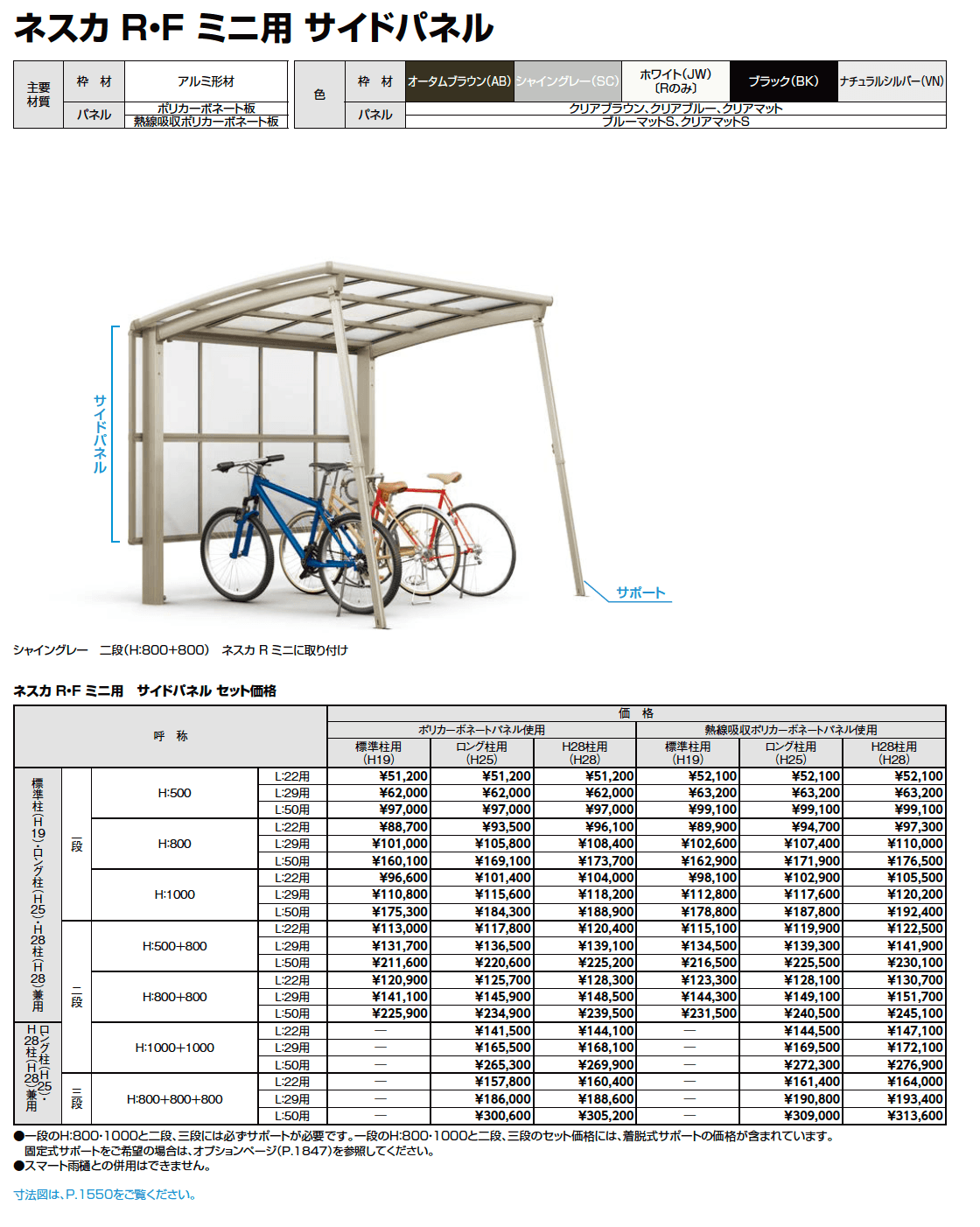 LIXIL ネスカ ミニ用 サイドパネル／オプション(2023年版)1