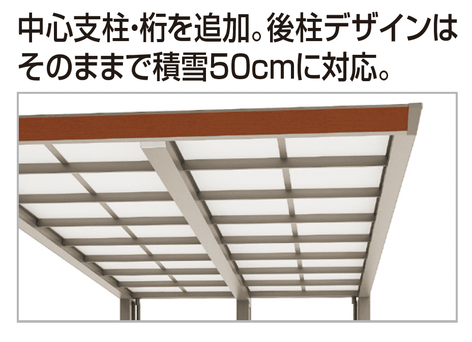 四国化成の「マイルーフ 1500N/㎡【2023年版】」のサブ画像3