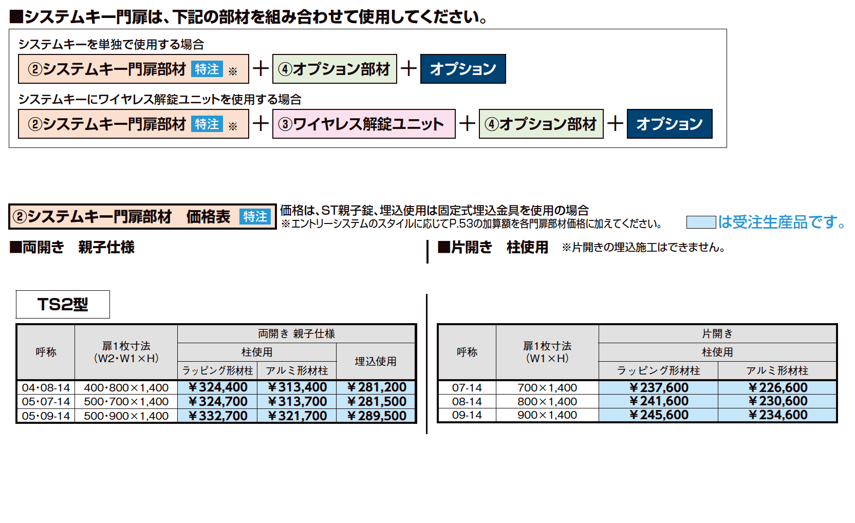 開き門扉AA エントリーシステム TS2型（木調）【2023年版】_価格_2