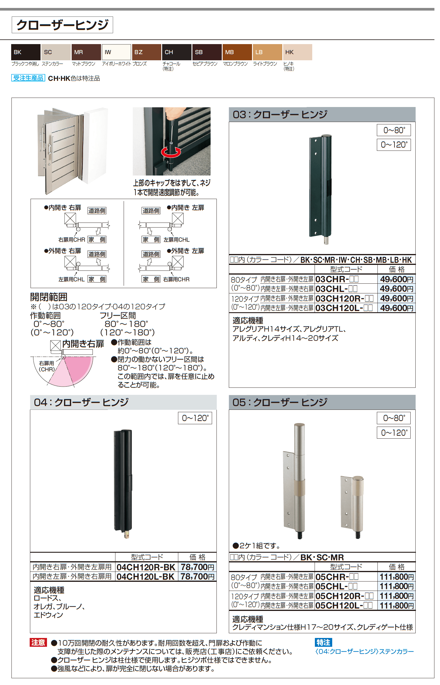 四国化成 ・鋳物門扉オプション2