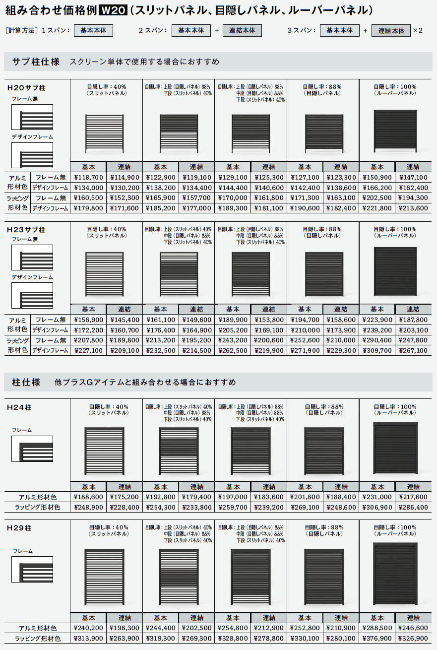 Gスクリーン 目隠しフェンスタイプ_価格_4