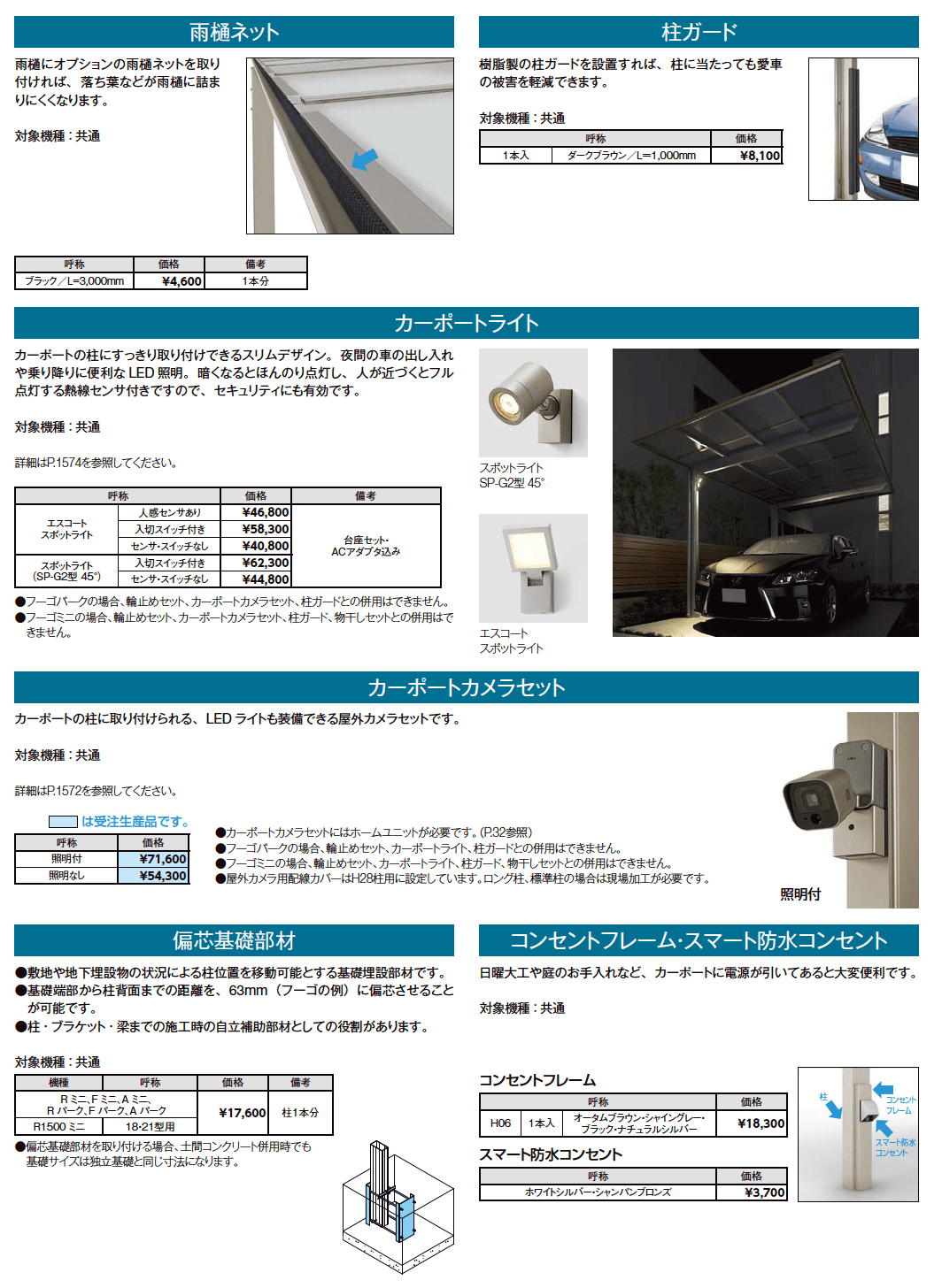 LIXIL フーゴ パーク・ミニ オプション(2023年版)2