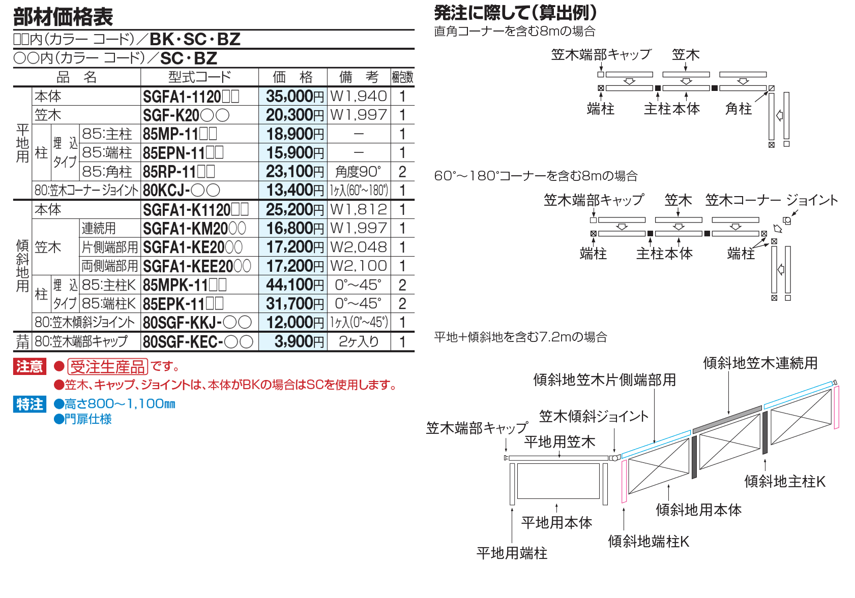 SGF-A1型【2023年版】_価格_2