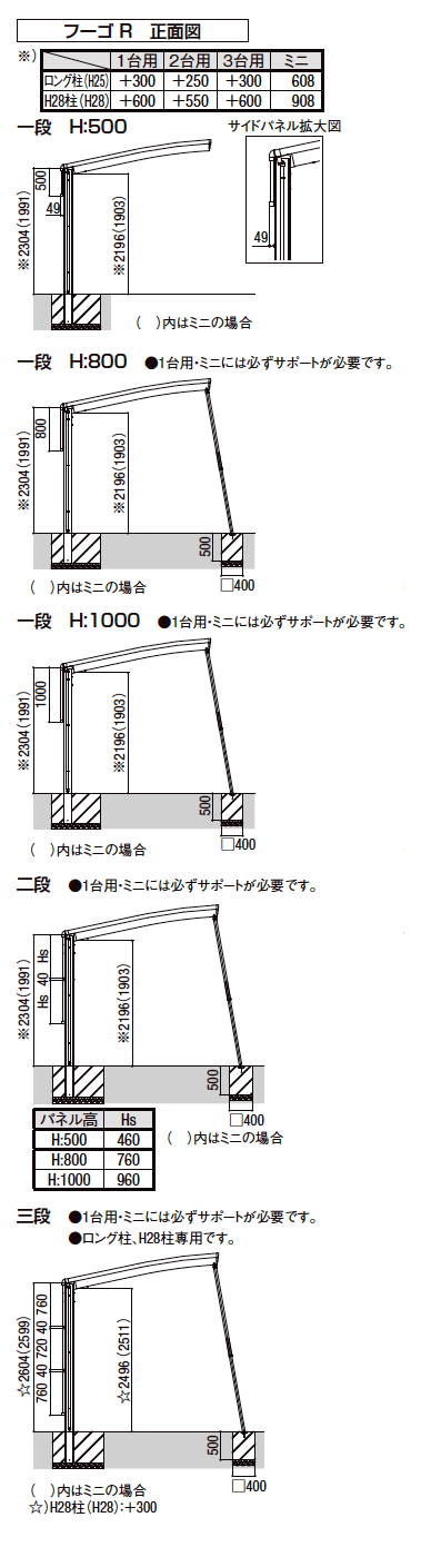 LIXIL フーゴ ３台用サイドパネル(2023年版)2