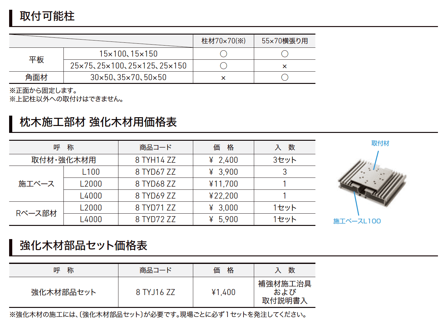強化木材【2023年版】_価格_4