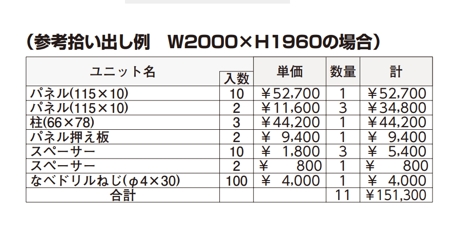 カスタマイズパーツ フェンス材〔ポリスチレン発泡樹脂タイプ〕【2023年版】_価格_2