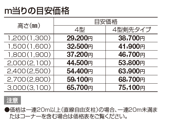 TAF4型 剣先タイプ【2023年版】_価格_1