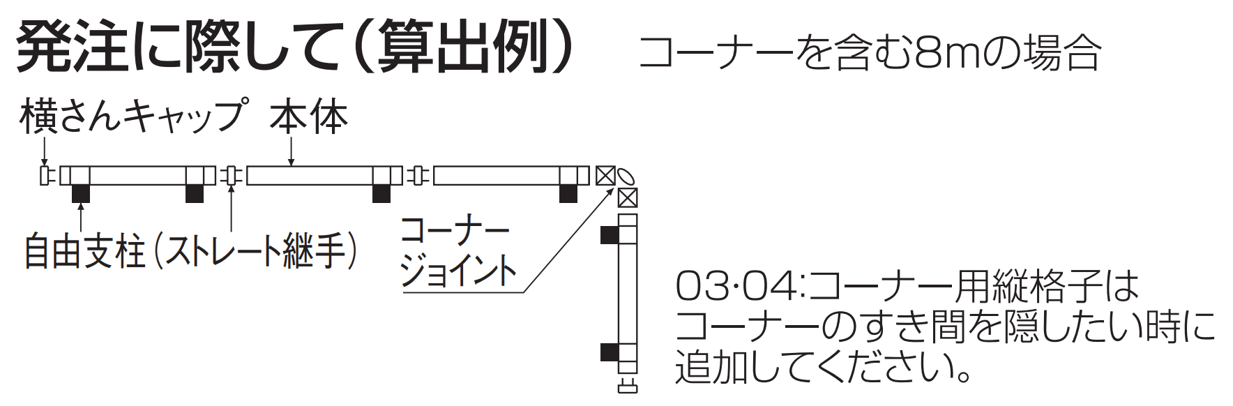 GTF1型(剣先Aタイプ)【2023年版】_価格_4